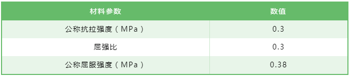 壹号娱乐 - NG大舞台,有梦你就来