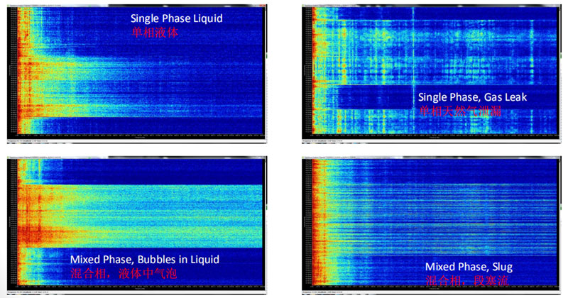 壹号娱乐 - NG大舞台,有梦你就来