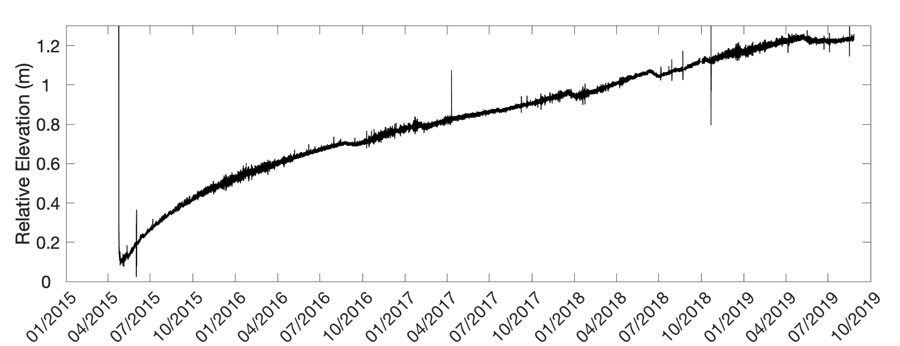 壹号娱乐 - NG大舞台,有梦你就来