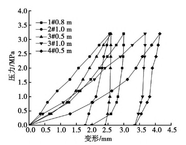 壹号娱乐 - NG大舞台,有梦你就来