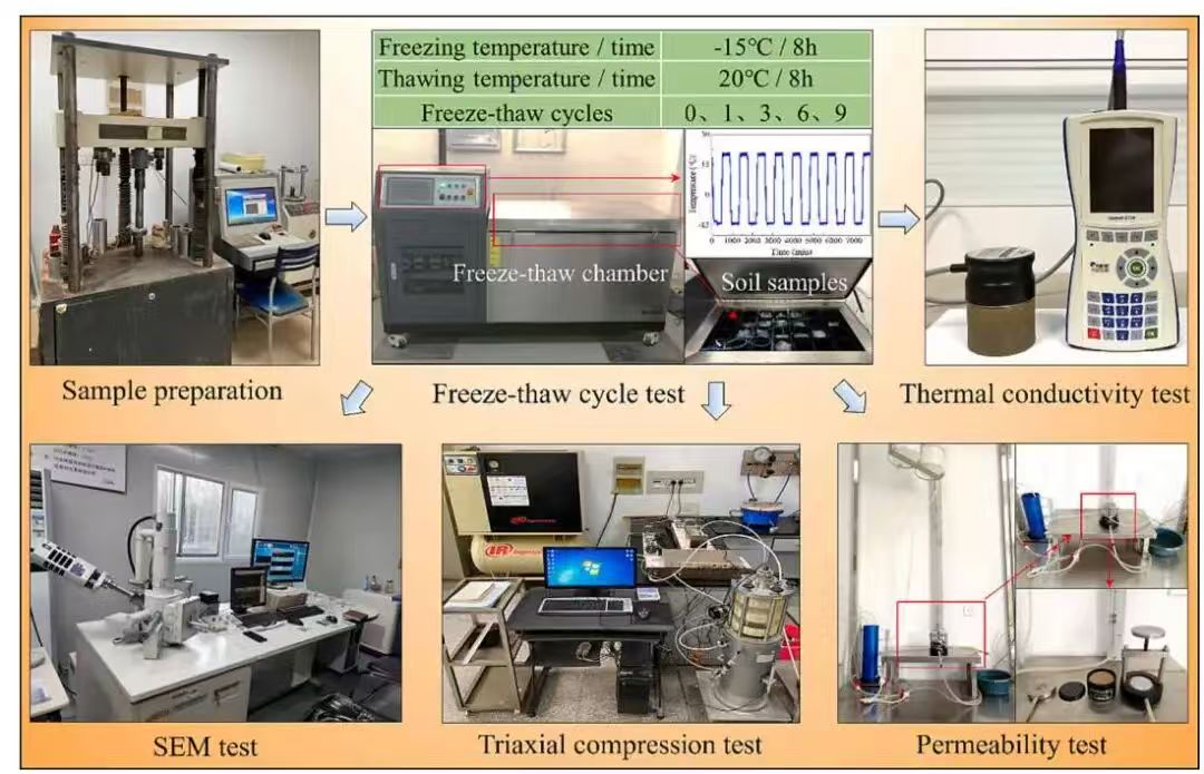 壹号娱乐 - NG大舞台,有梦你就来