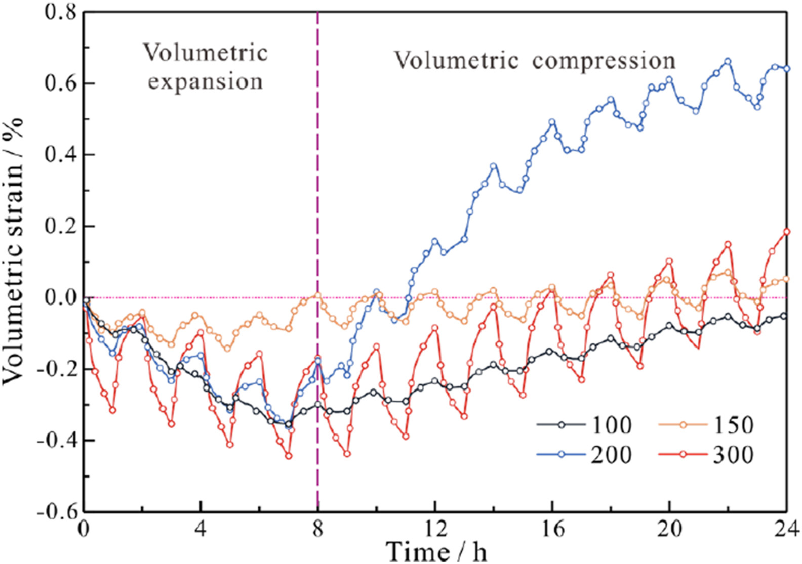 壹号娱乐 - NG大舞台,有梦你就来
