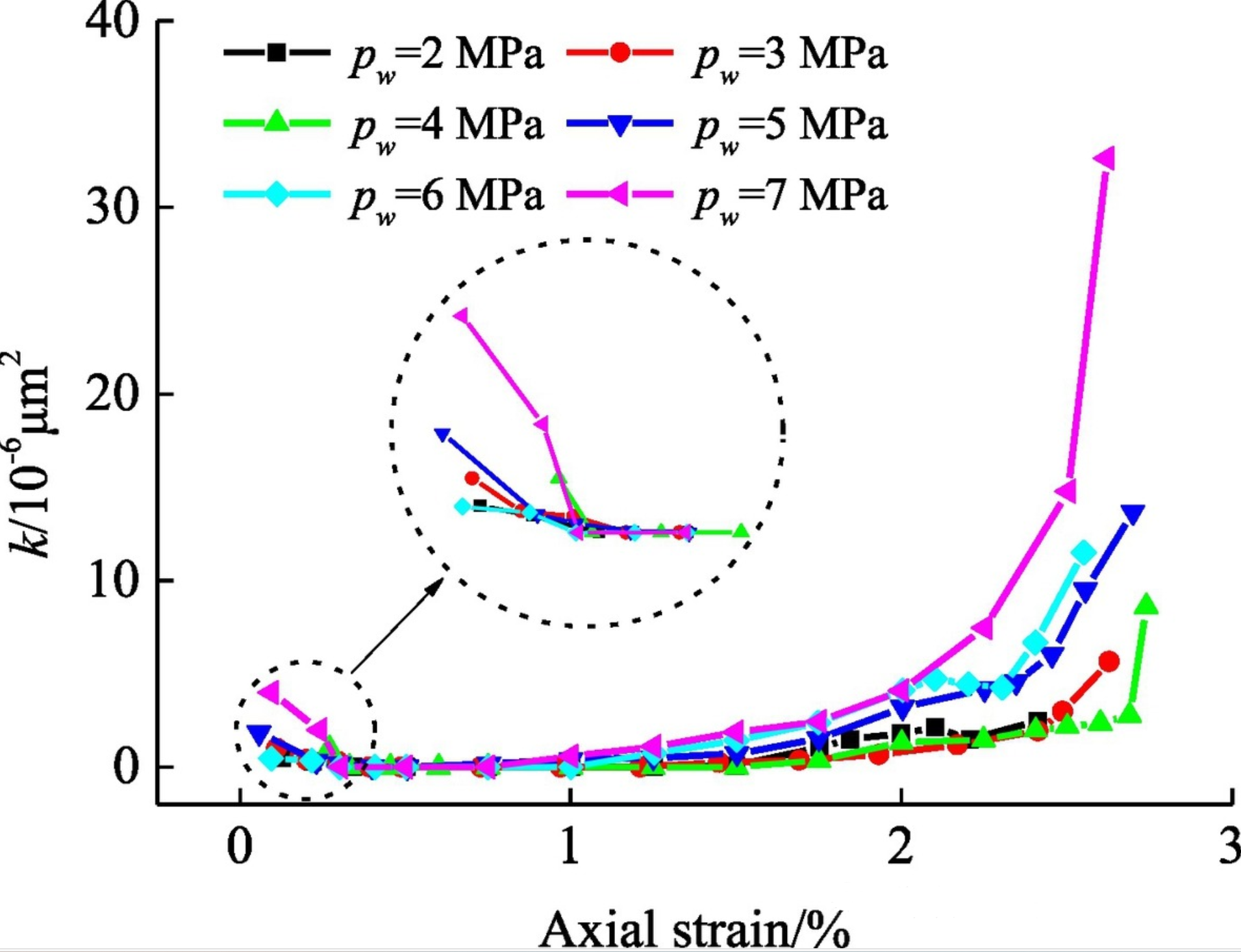 壹号娱乐 - NG大舞台,有梦你就来