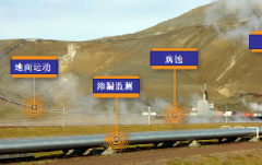 壹号娱乐 - NG大舞台,有梦你就来