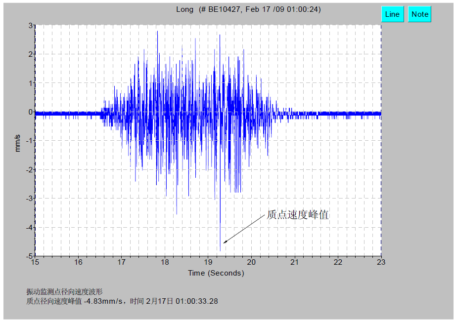 壹号娱乐 - NG大舞台,有梦你就来