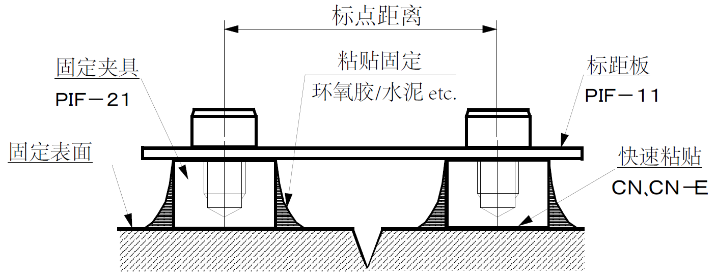 壹号娱乐 - NG大舞台,有梦你就来