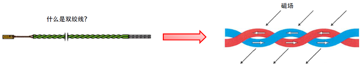 新品快递 | QMF系列磁场应变片，磁场环境中的应变丈量 - 壹号娱乐仪器设备中国有限公司